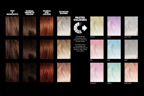 toni and guy opticians dior|toni and guy colours.